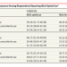 Initial Opioid Exposure Among Respondents Reporting Illicit Opioid Use